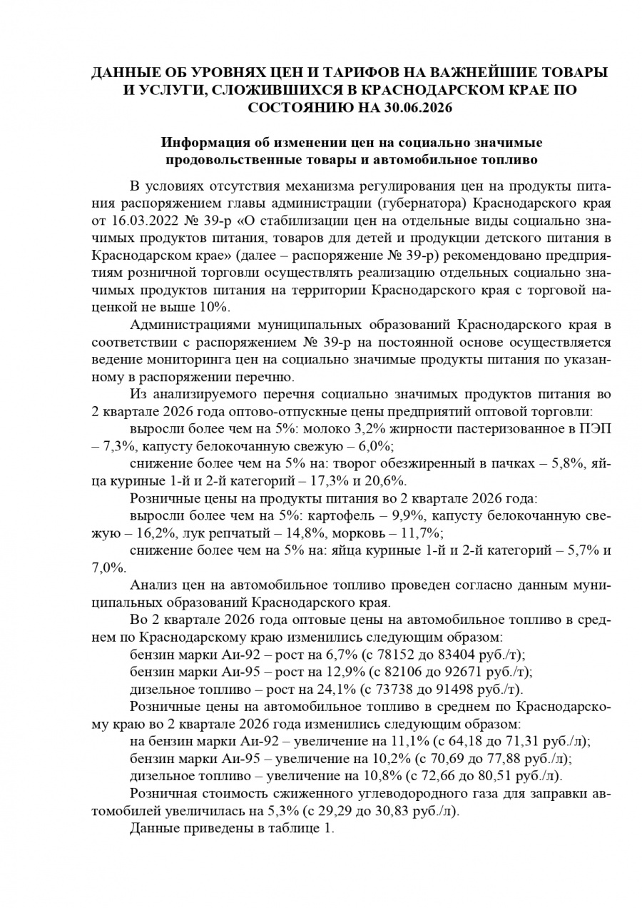ДАННЫЕ ОБ УРОВНЯХ ЦЕН И ТАРИФОВ НА ВАЖНЕЙШИЕ ТОВАРЫ И УСЛУГИ, СЛОЖИВШИХСЯ В КРАСНОДАРСКОМ КРАЕ ПО СОСТОЯНИЮ НА 30.06.2026