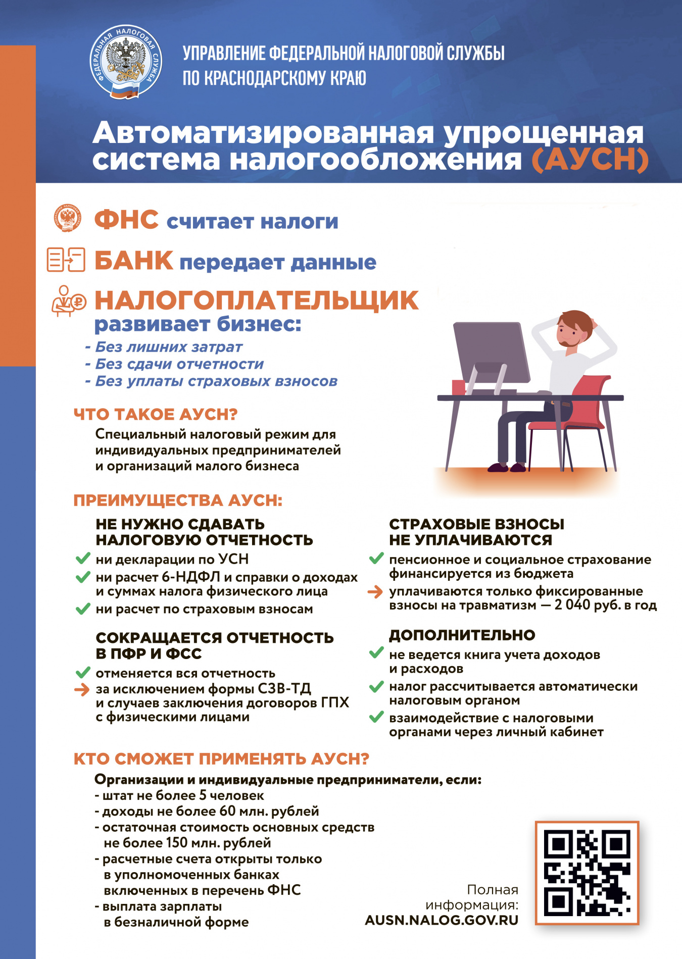 Автоматизированная упрощенная система налогооблажения (АУСН)