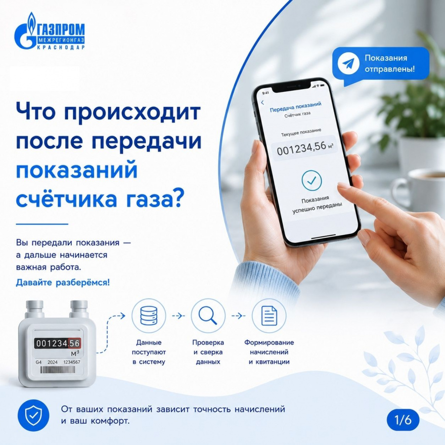 Прием показаний завершен. Что происходит дальше? Прием показаний завершен. Что происходит дальше?